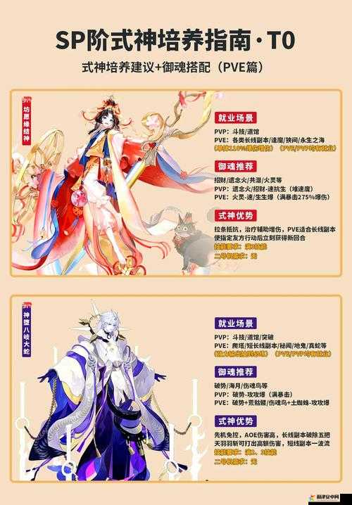 阴阳师式神培养优先级2022最新攻略