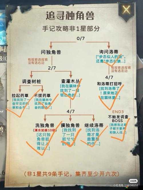 哈利波特魔法觉醒，全面解析禁忌值快速提升策略与技巧